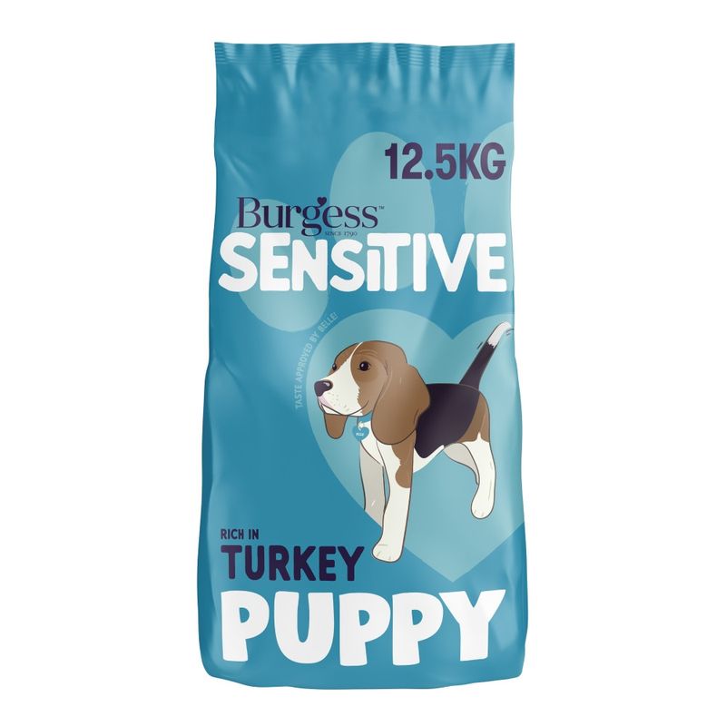 Burgess Sensitive Puppy review