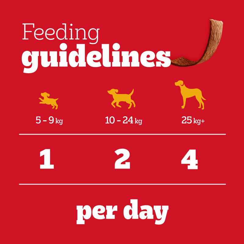 Pedigree Schmackos Multi Mix Mega Box review