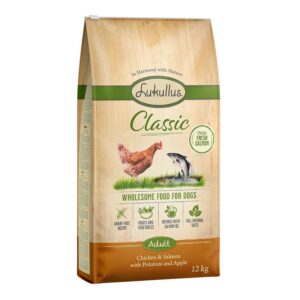 Lukullus Classic Chicken & Salmon