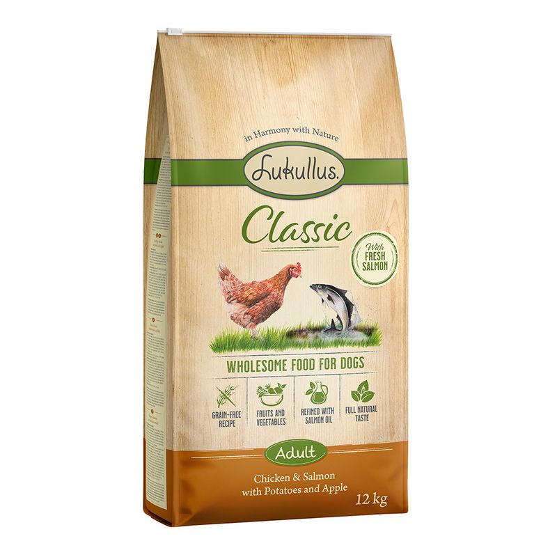 Lukullus Classic Chicken & Salmon review