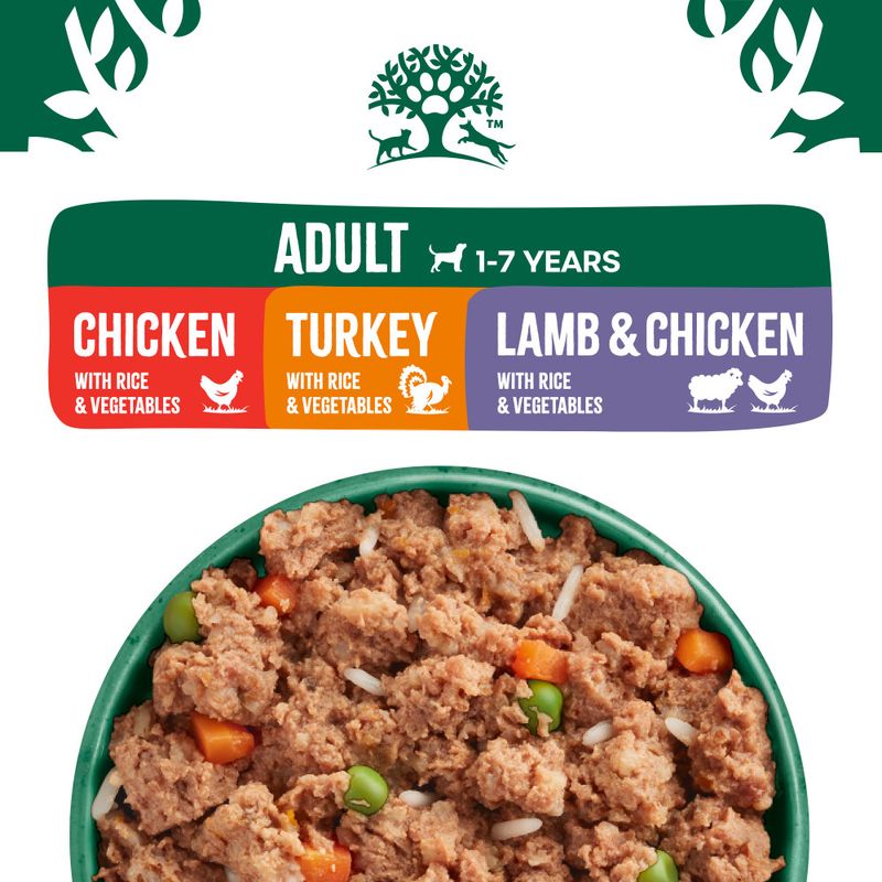 James Wellbeloved Adult Hypoallergenic Cans - Turkey, Lamb & Chicken in Loaf review