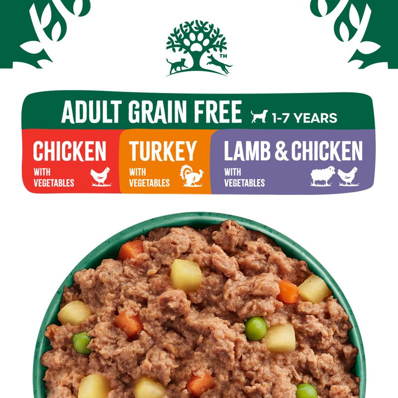 James Wellbeloved Adult Hypoallergenic Grain-Free Cans - Turkey, Lamb & Chicken in Loaf review