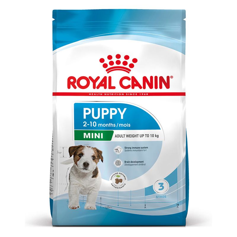 Royal Canin Mini Puppy review