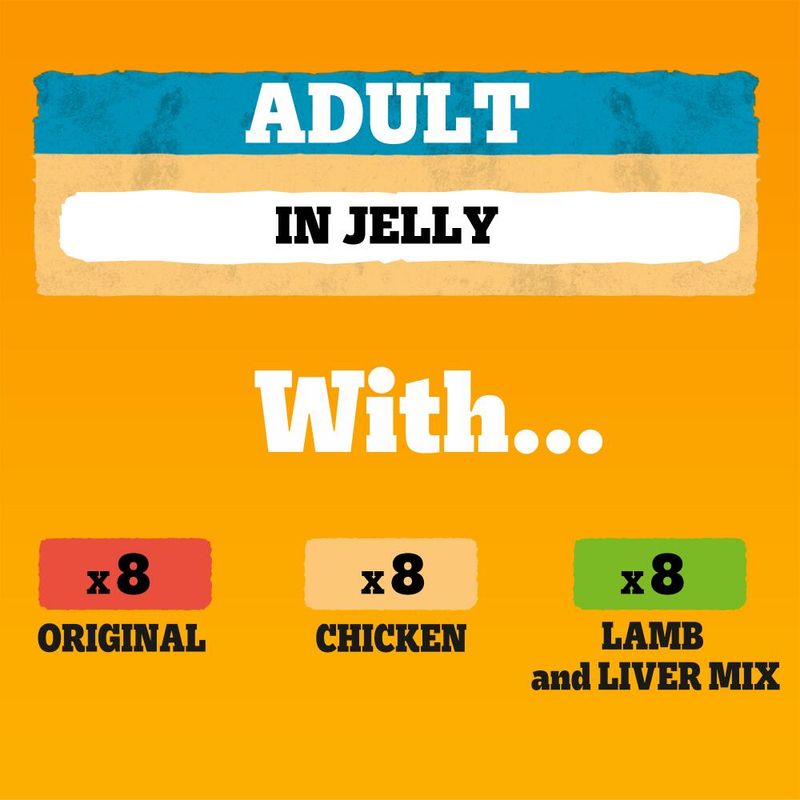 Pedigree Adult Multipack in Jelly Wet Dog Food review