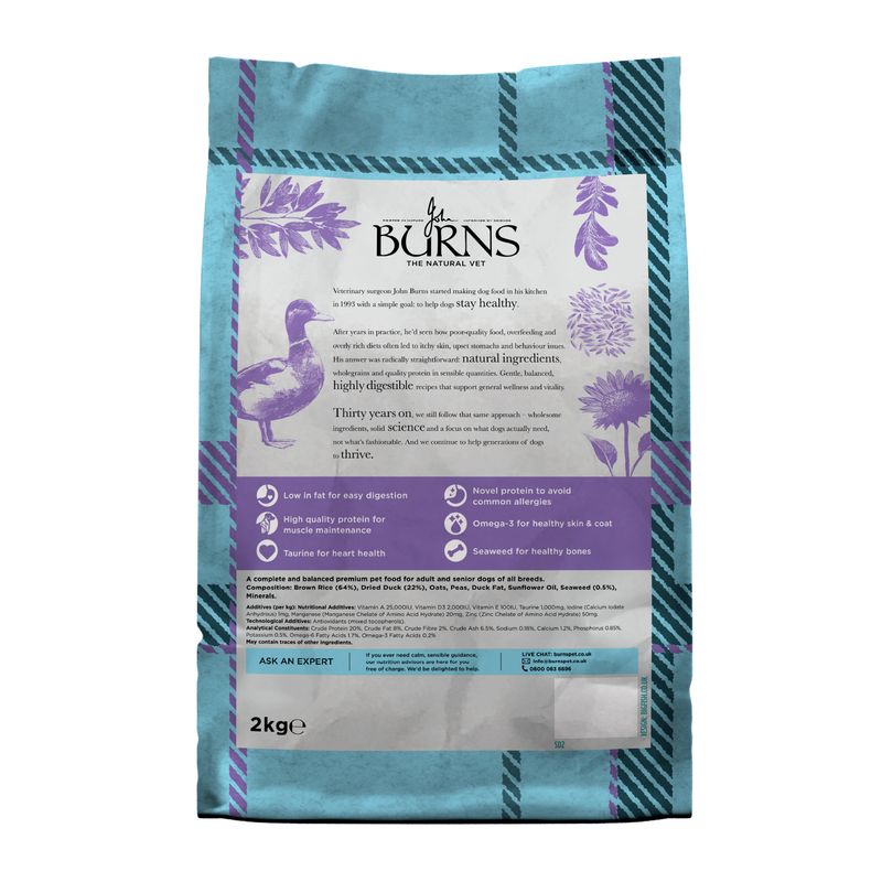 Burns Adult & Senior Sensitive - Duck & Brown Rice review