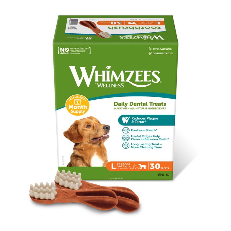 WHIMZEES by Wellness Monthly Toothbrush Box review