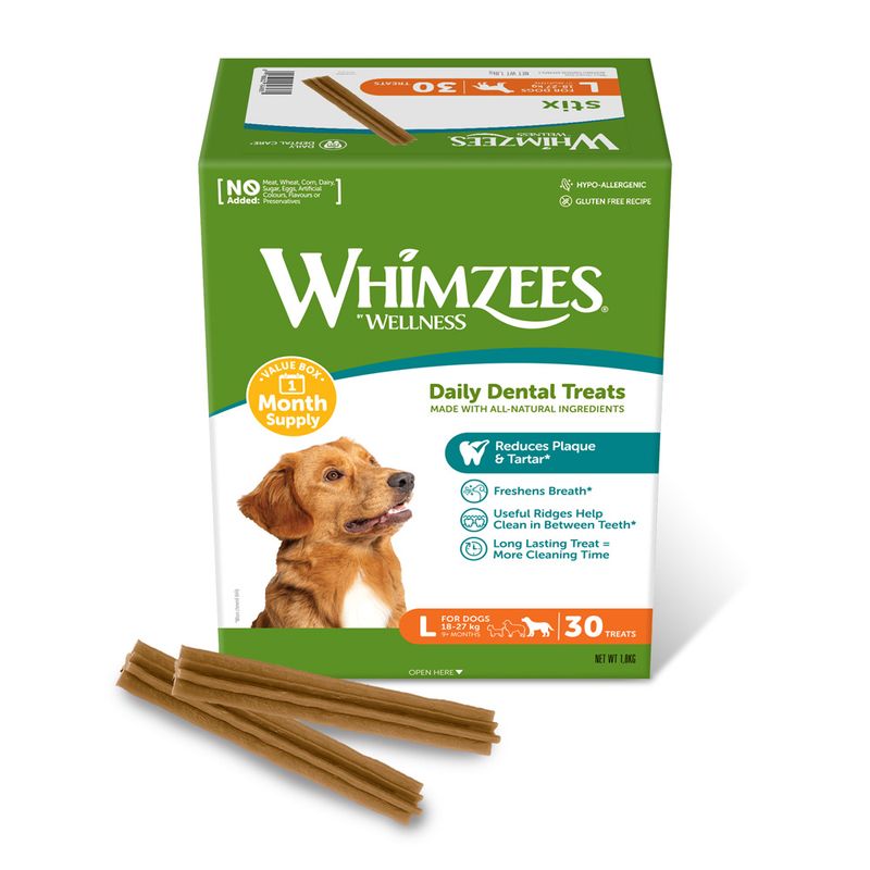 WHIMZEES by Wellness Monthly Stix Box review