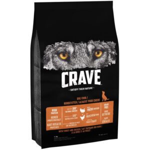 Crave Adult Turkey & Chicken Dry Dog Food