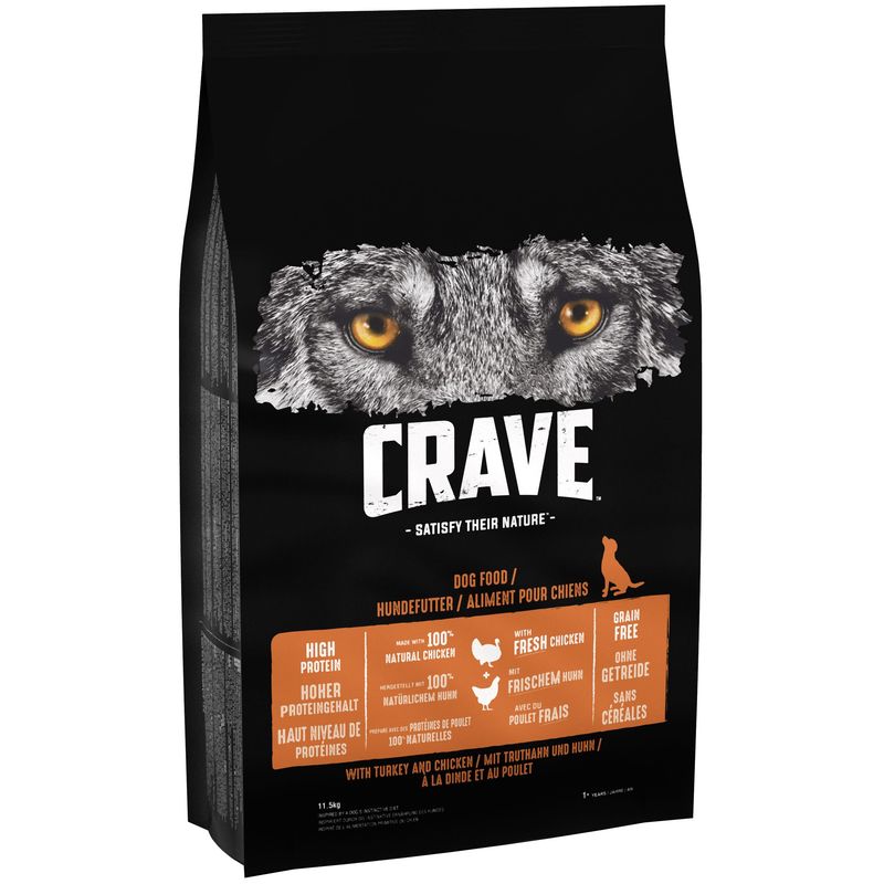 Crave Adult Turkey & Chicken Dry Dog Food review