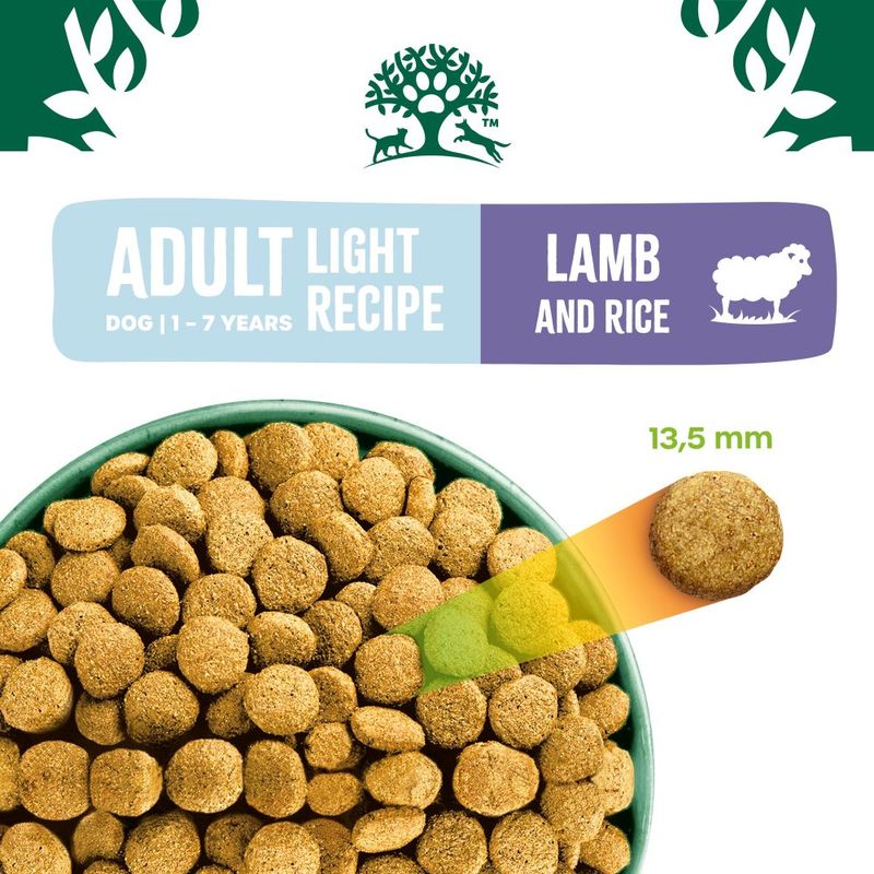 James Wellbeloved Adult Dog Light Hypoallergenic Lamb & Rice review