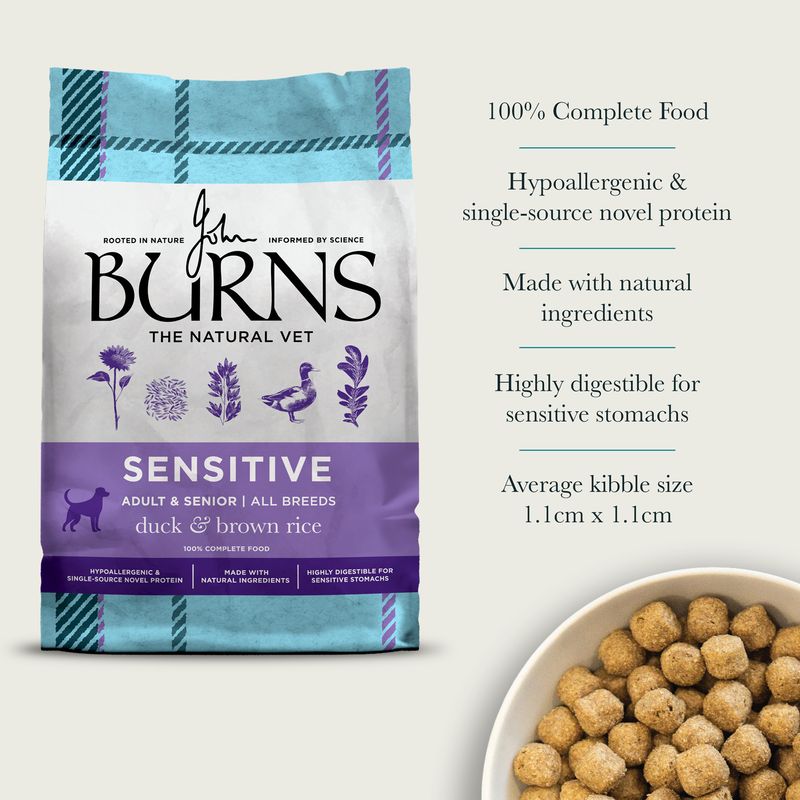 Burns Adult & Senior Sensitive - Duck & Brown Rice review