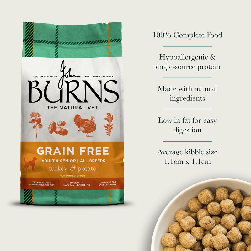 Burns Adult & Senior Sensitive Grain-Free - Turkey & Potato review