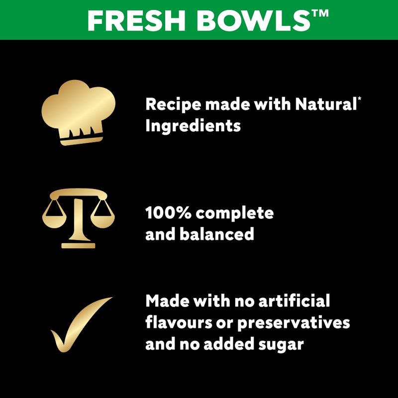 Cesar Fresh Bowls in Gravy Mixed Selection review