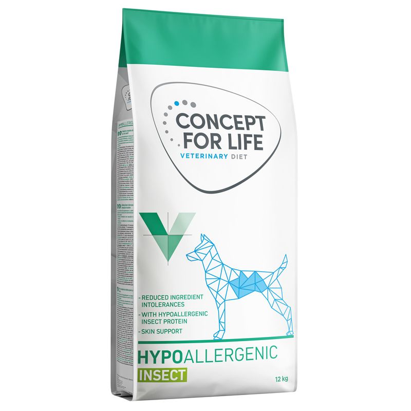Concept for Life VET erinary Diet Hypoallergenic Insect review