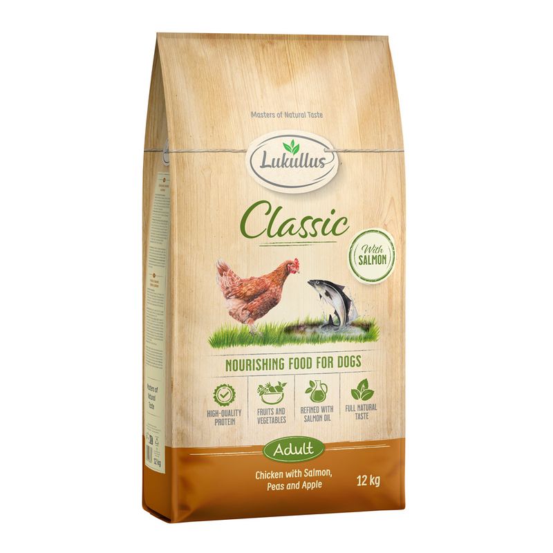 Lukullus Classic Chicken & Salmon review