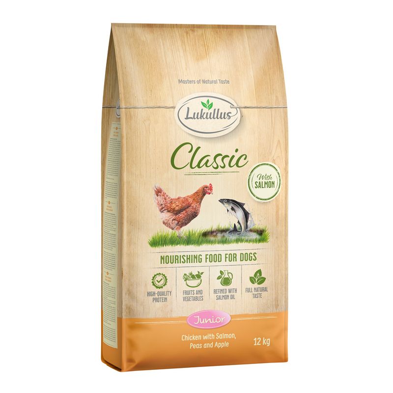 Lukullus Classic Junior Chicken & Salmon review