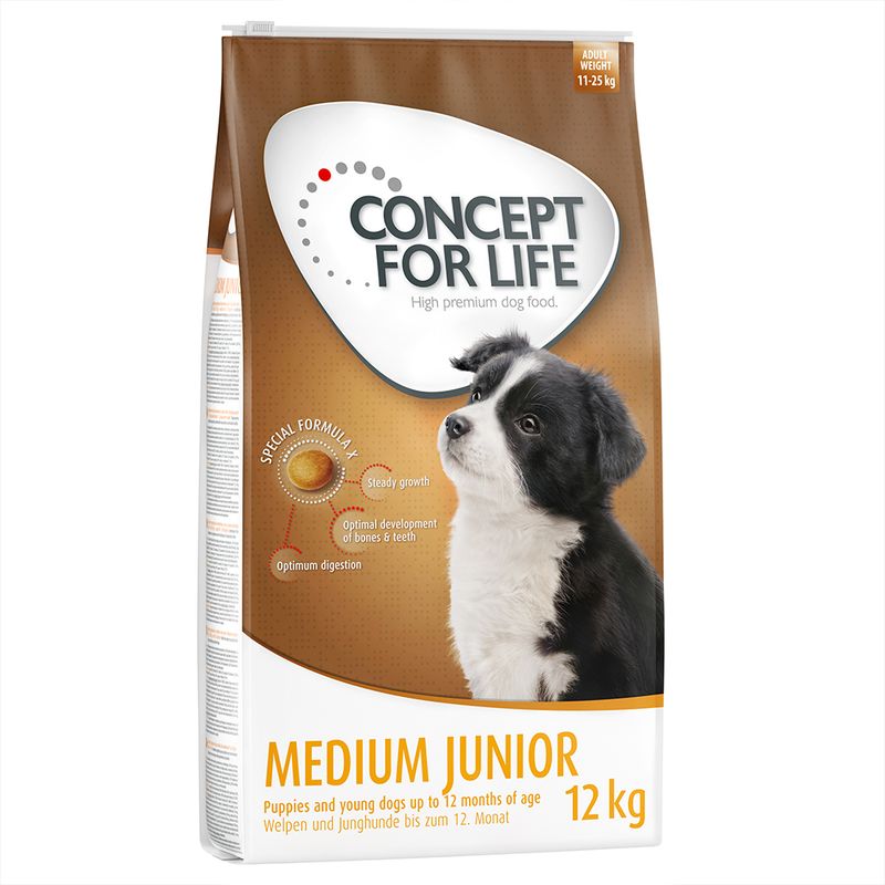 Concept for Life Medium Puppy & Junior review