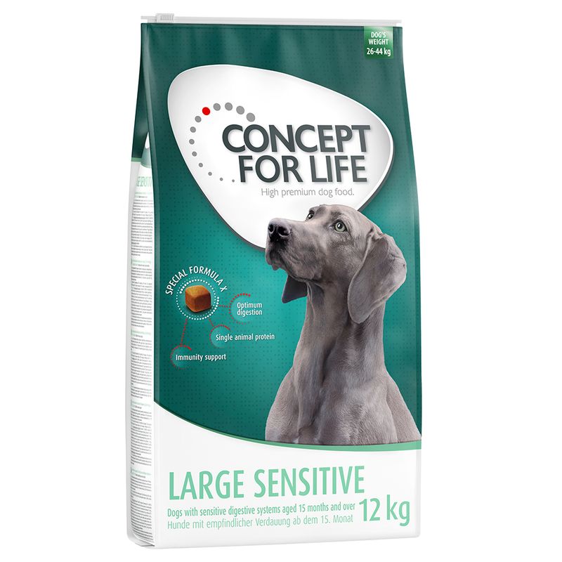 Concept for Life Large Sensitive review