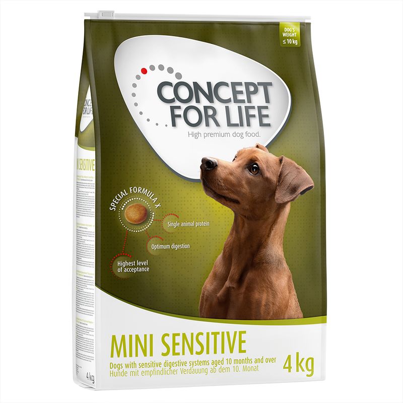 Concept for Life Mini Sensitive review