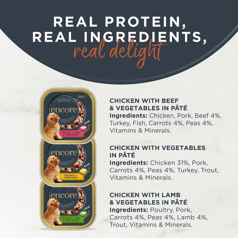 Encore Dog Pâté Multipack Fresh Selection review