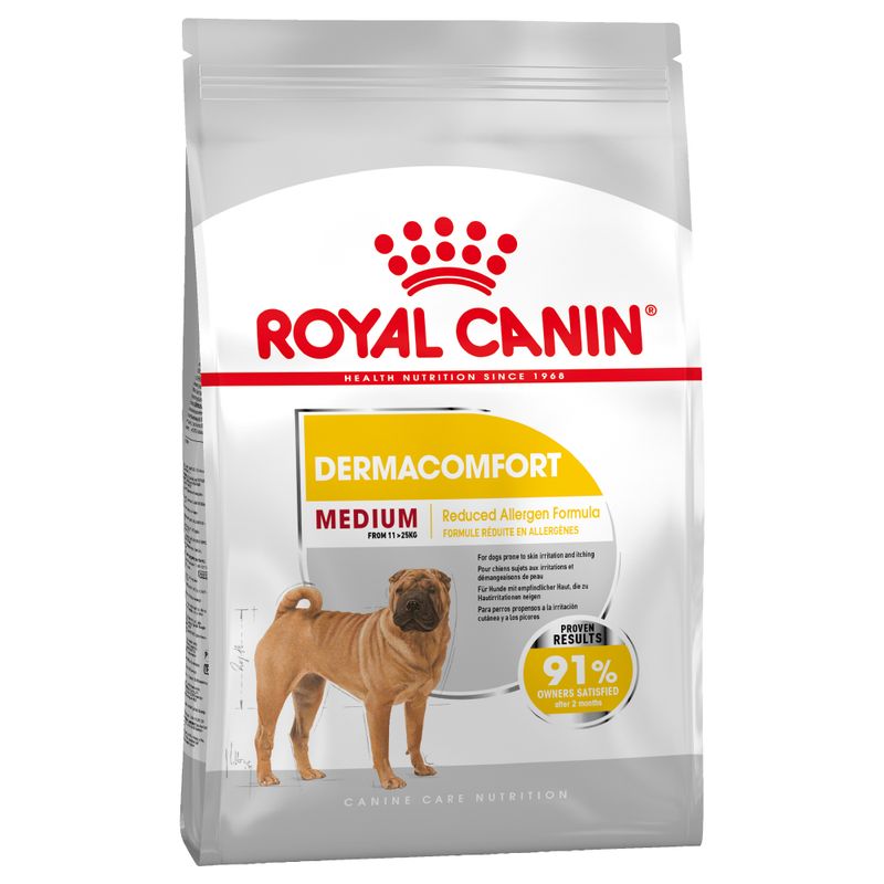 Royal Canin Medium Dermacomfort review