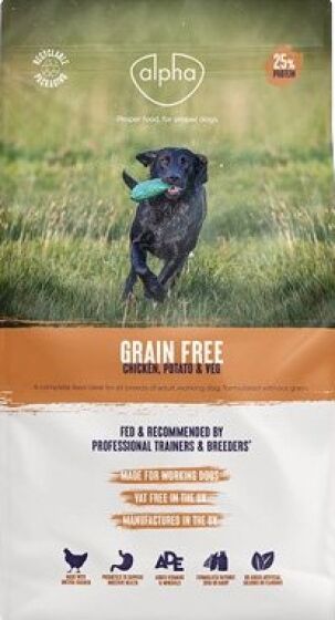 Alpha Adult Grain Free review