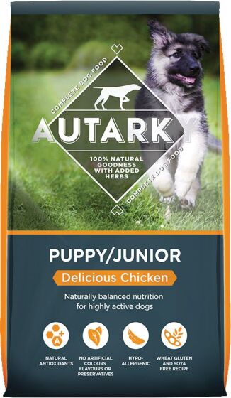 Autarky Puppy/Junior Dry review