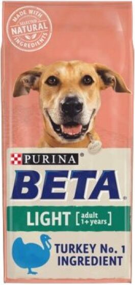 Beta Light review