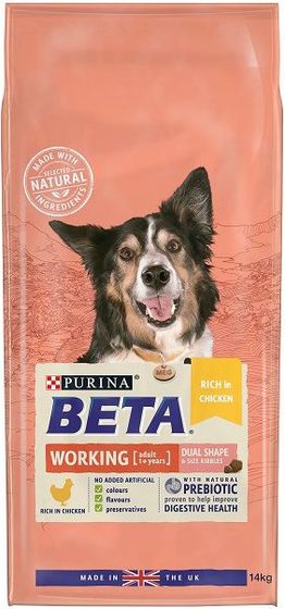 Beta Working review