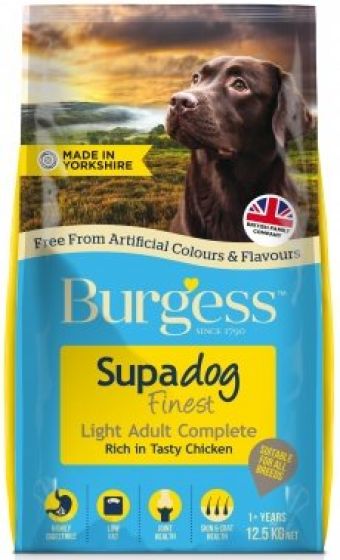 Burgess Supadog Finest Light review