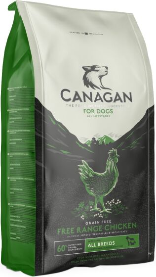 Canagan Dry All Breeds review