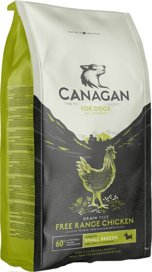 Canagan Small Breed review