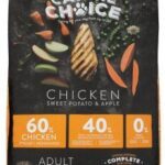 Canine Choice Adult Medium