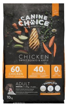 Canine Choice Adult Medium review