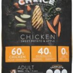Canine Choice Adult Small