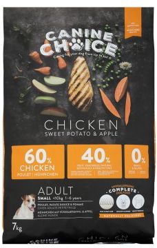 Canine Choice Adult Small review
