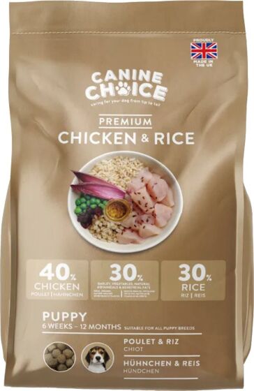 Canine Choice Premium Puppy review