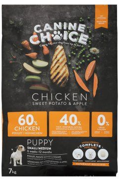 Canine Choice Puppy Small/Medium review