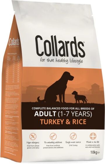 Collards Hypoallergenic Adult Turkey & Rice review