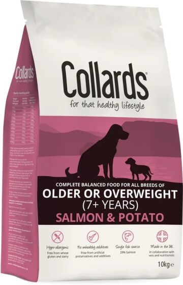 Collards Older/Overweight Dry Salmon and Potato review