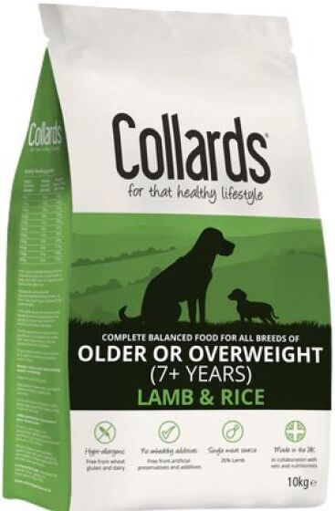 Collards Older/Overweight Lamb and Rice review