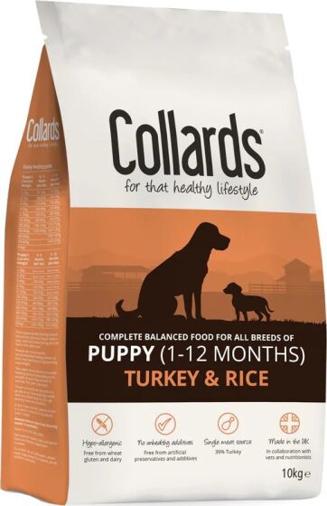 Collards Puppy Dry Turkey & Rice review