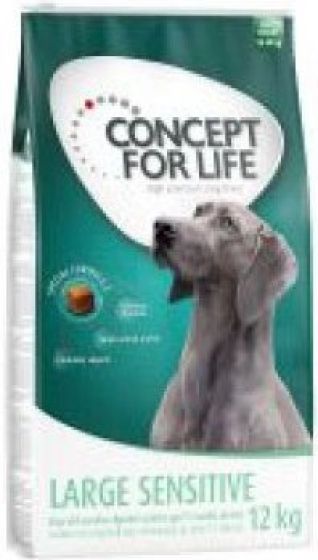 Concept For Life Large Breed Sensitive review