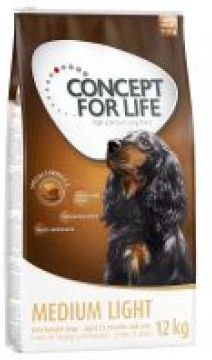 Concept For Life Medium Breed Light review