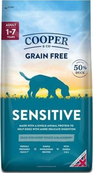 Cooper & Co Sensitive review