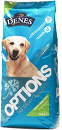 Denes Options Sensitive Digestion review