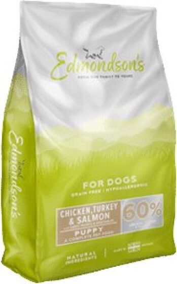 Edmondson’s Puppy review