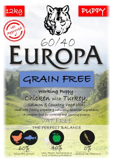 Europa 60/40 Grain Free Puppy review