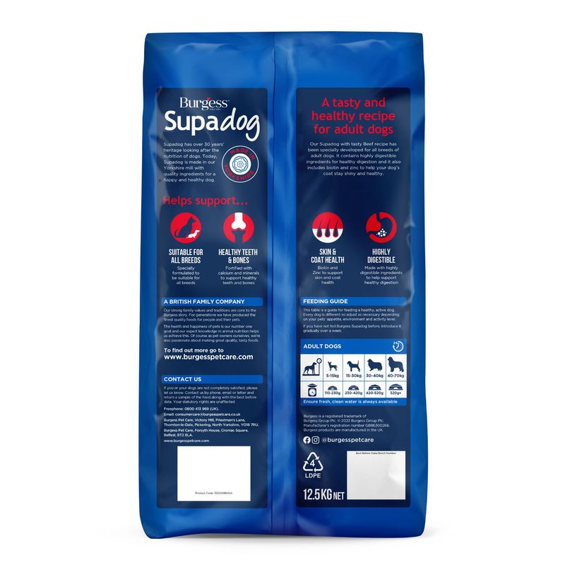 Burgess Supadog Adult Complete with Tasty Beef review