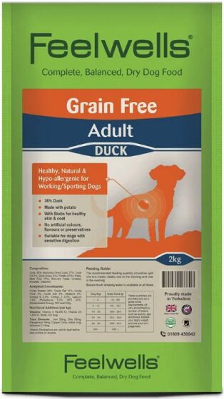 Feelwells Grain Free Adult Duck review